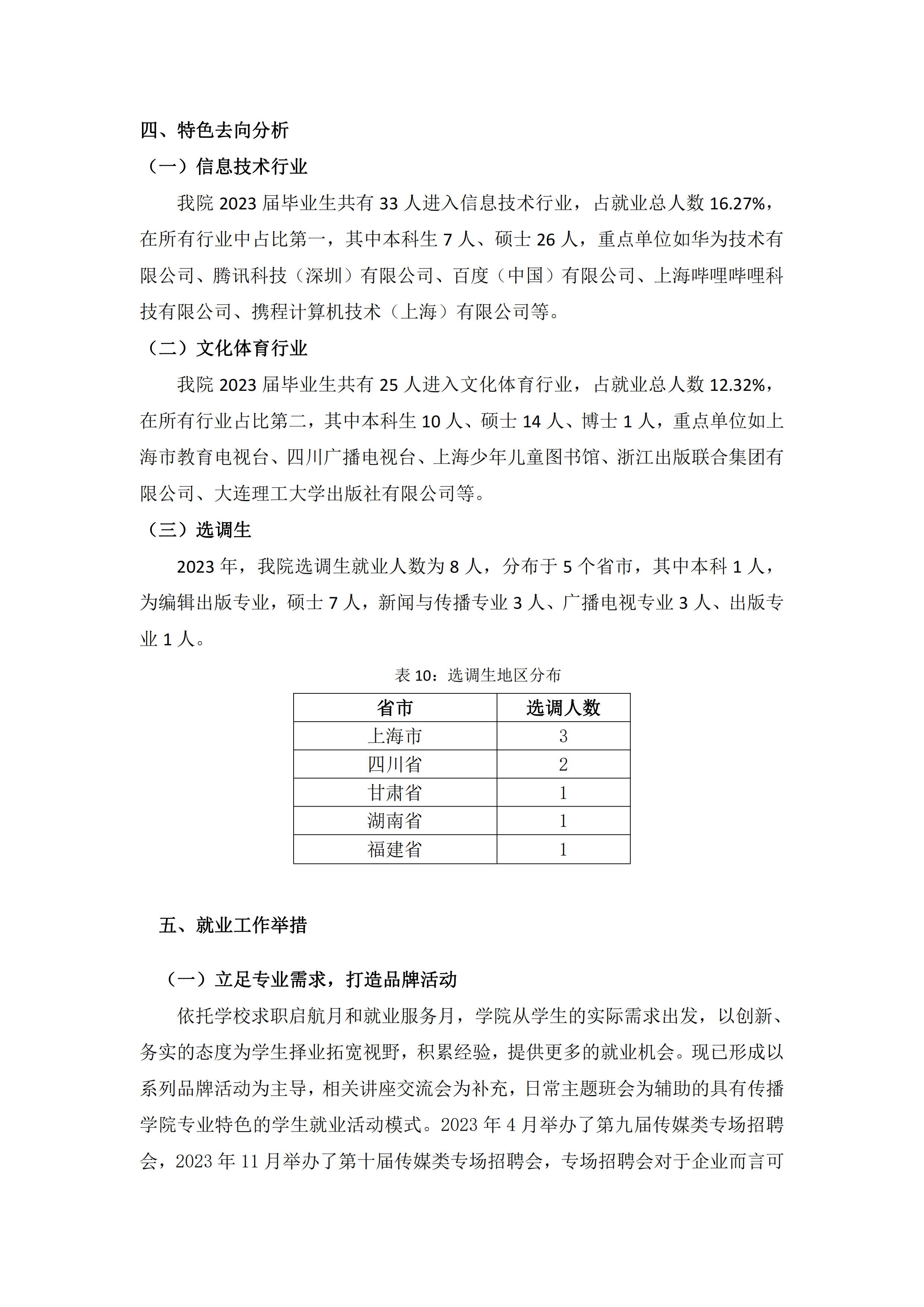 传播学院2023届毕业生就业质量简析 修改_08.png